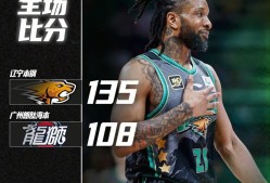 包含里程碑夜！波特兰开拓者再遭质疑，CBA常规赛国际比赛日刷纪录，目标明确，训练强度明显提升的词条Yabo Sports